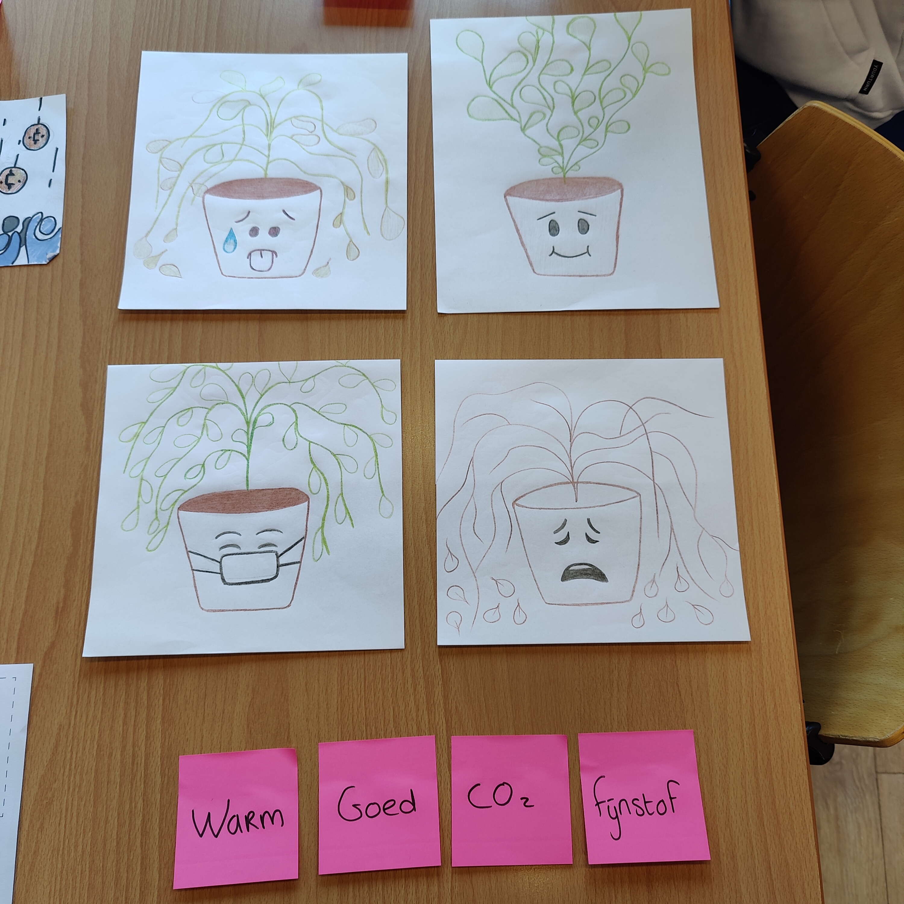 Een plantje die de verschillende emoties 
                    van het klimaatje uitbeeld.